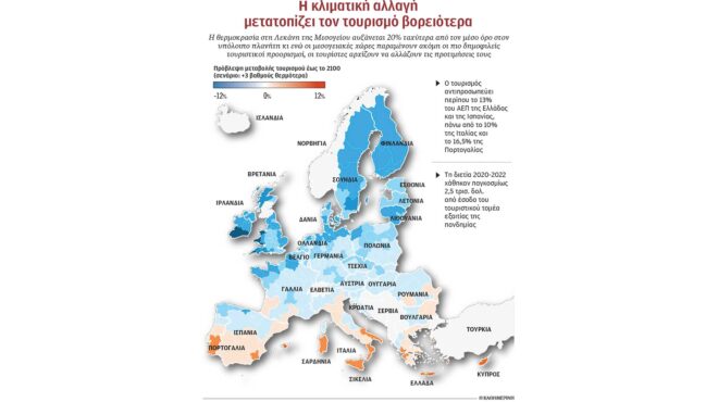 ανατροπές-στον-μεσογειακό-τουρισμό-563778193