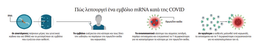 Ιδεολογικός πόλεμος κατά της επιστήμης-3