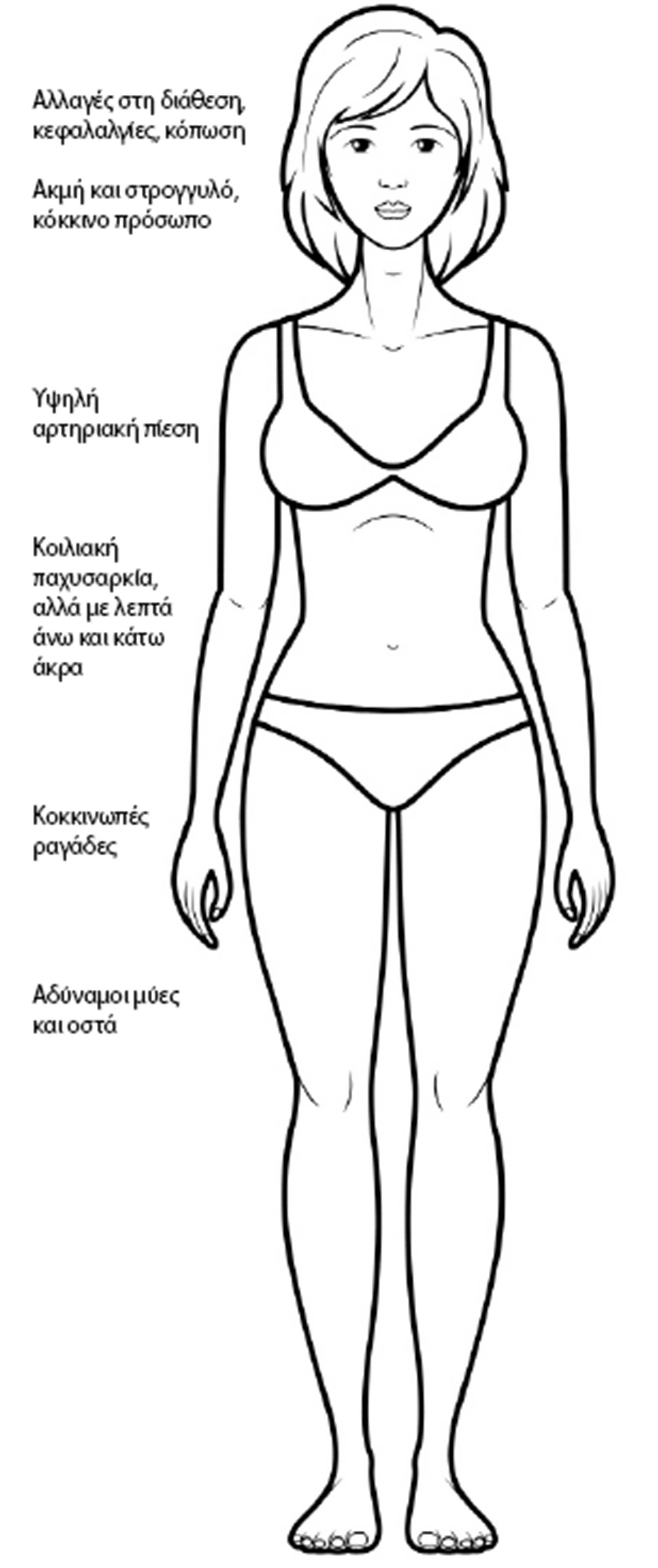 Σύνδρομο Cushing: εξπέρ στη μεταμφίεση-1