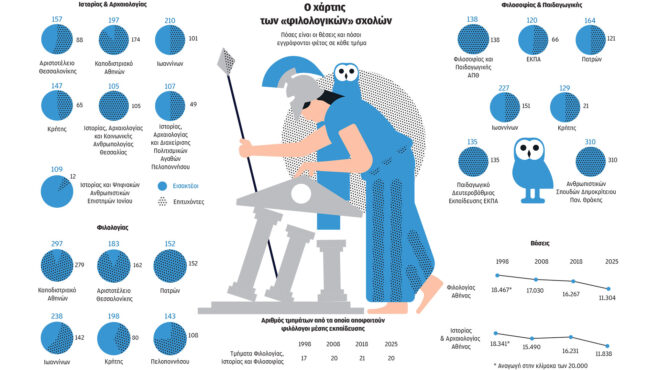 πληθωρισμός-και-υποτίμηση-για-τους-φι-563748148