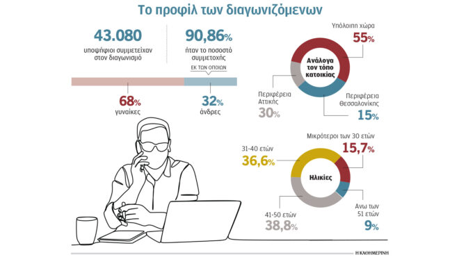 η-ακτινογραφία-του-ασεπ-563755006