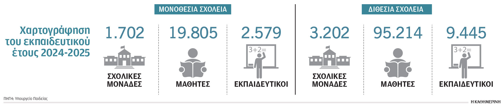 Σχολείο: Κάνοντας μάθημα σε δυσπρόσιτες περιοχές-1