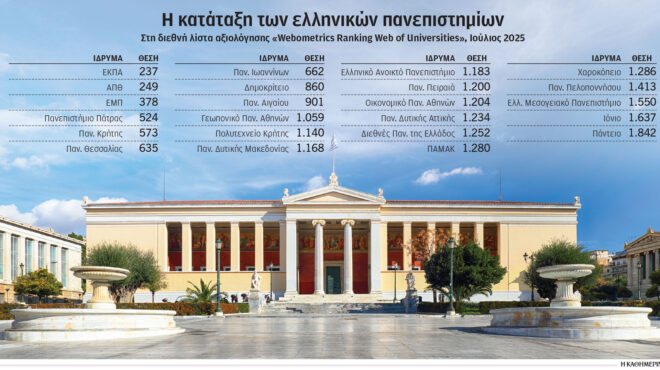 τα-μυστικά-της-επιτυχίας-για-τις-λίσ-563780404