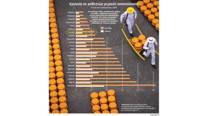 σκωτία-η-τετραήμερη-εργασία-βελτίωσε-563782000