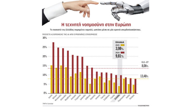 κάτω-από-τη-βάση-οι-ελληνικές-επιχειρή-563784097