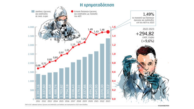 οι-περιπέτειες-τριών-ερευνητών-που-επ-563785618