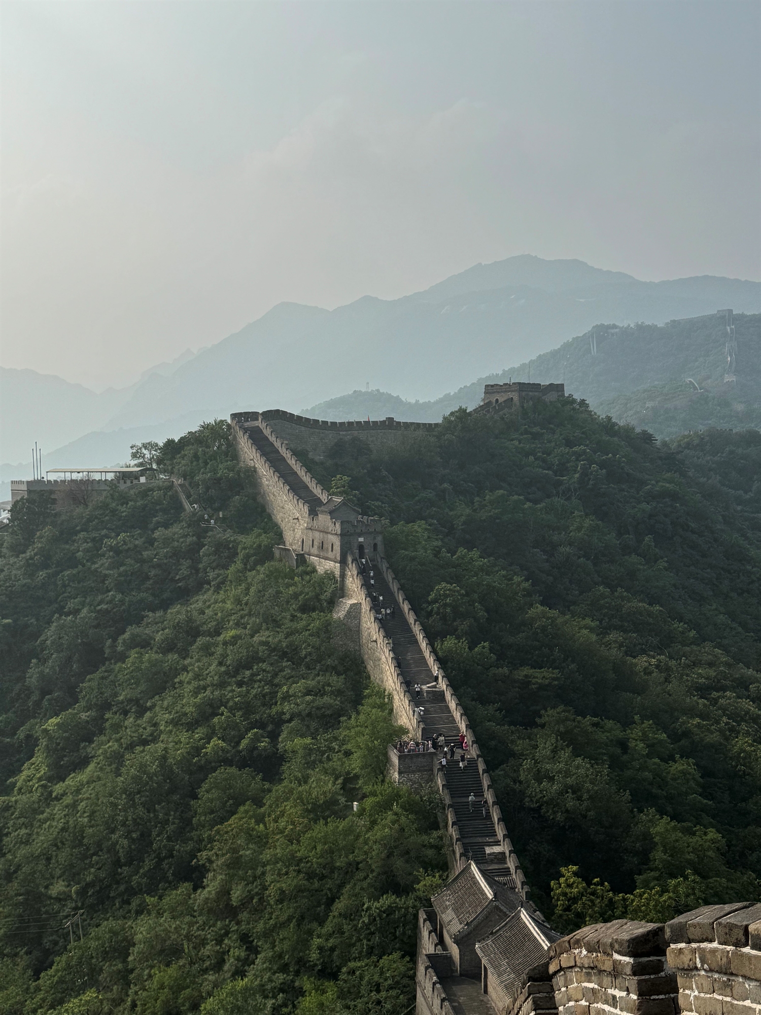 Κίνα: Οδοιπορικό σε μια χώρα αντιθέσεων-1