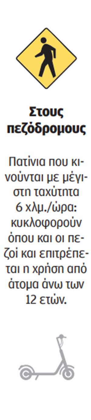 Πατινοδρομίες χωρίς κανόνες-1