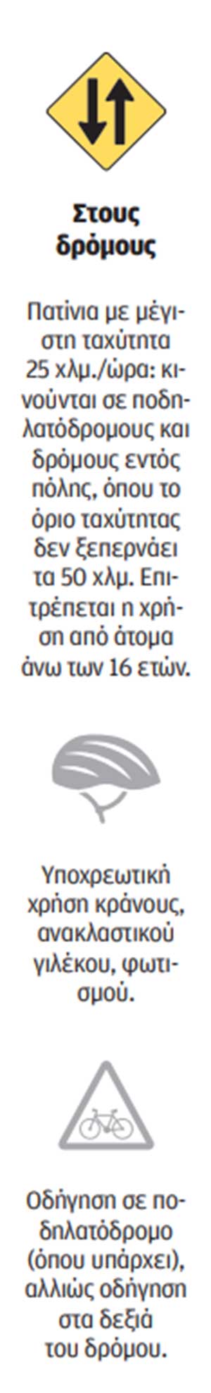 Πατινοδρομίες χωρίς κανόνες-2