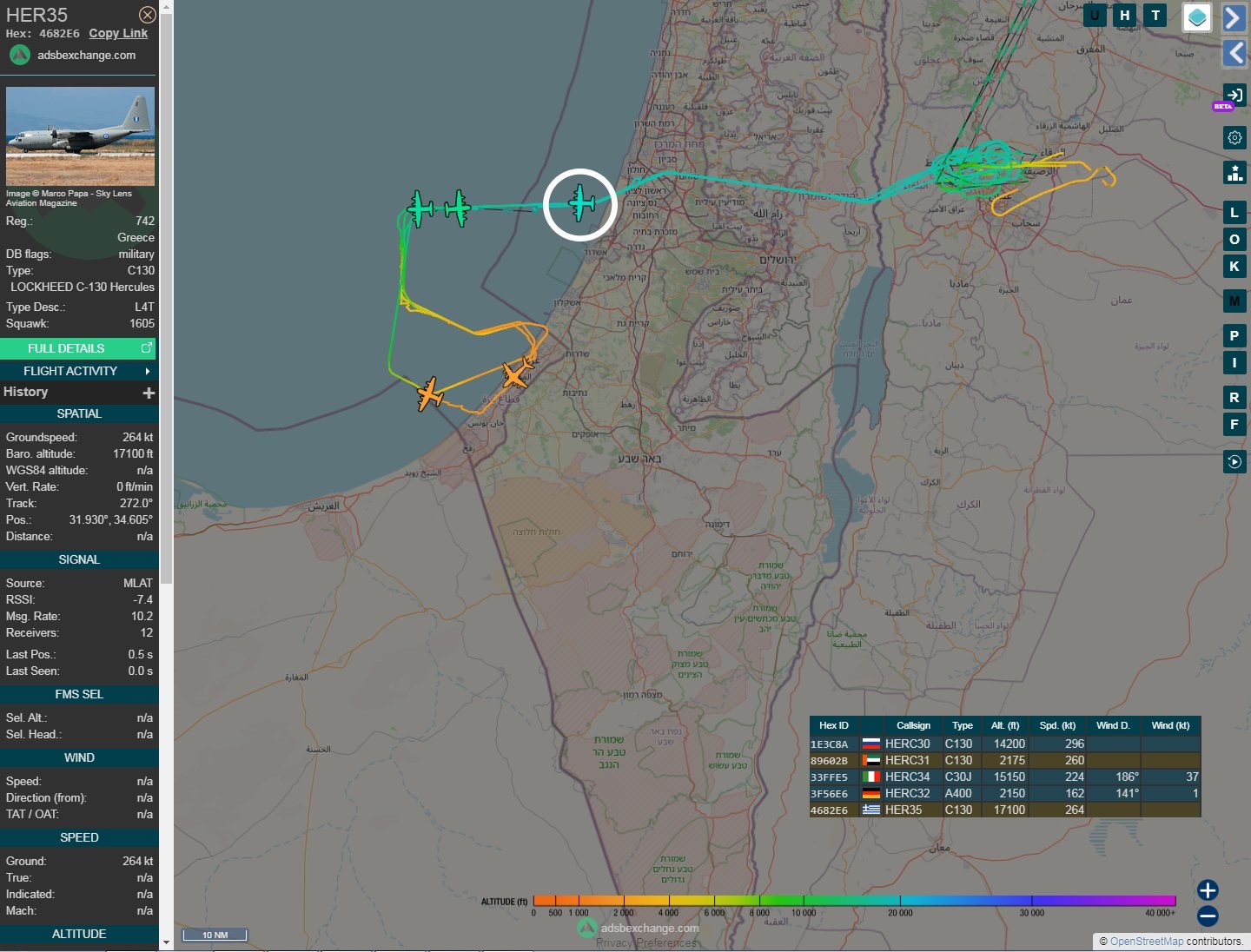 Ελληνικά μεταγωγικά έριξαν ανθρωπιστική βοήθεια στη Γάζα-1
