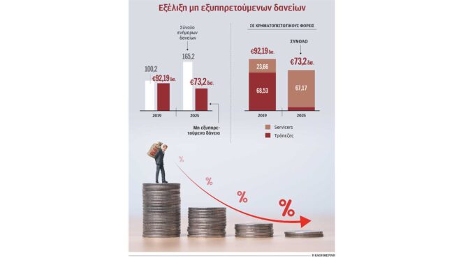 μία-στις-2-ρυθμίσεις-του-εξωδικαστικού-563789497