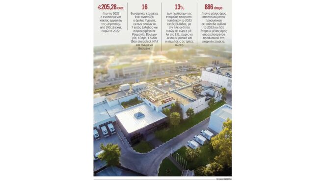 η-υφαντής-εξαγόρασε-τον-ανταγωνιστ-563789527