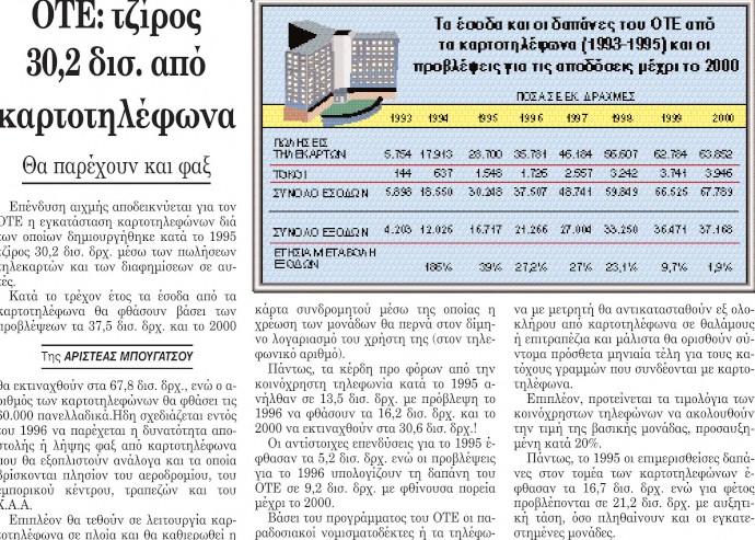 «Με τα καρτοτηλέφωνα νιώσαμε Ευρωπαίοι»-3