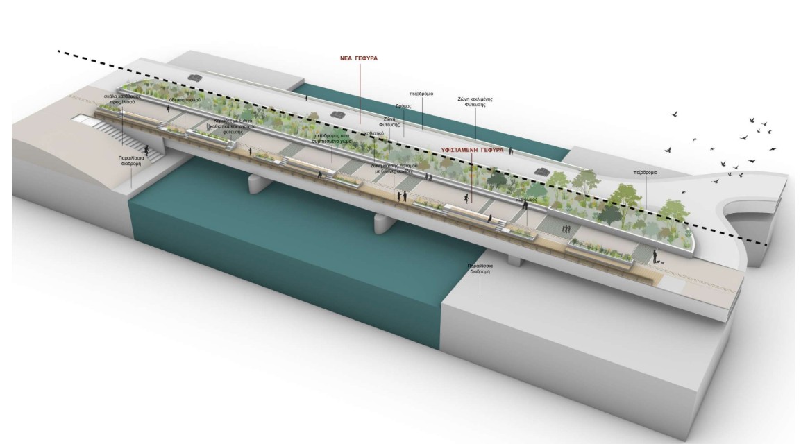 «Ξεπαγώνει» η ανάπλαση του Φαληρικού Ορμου-11