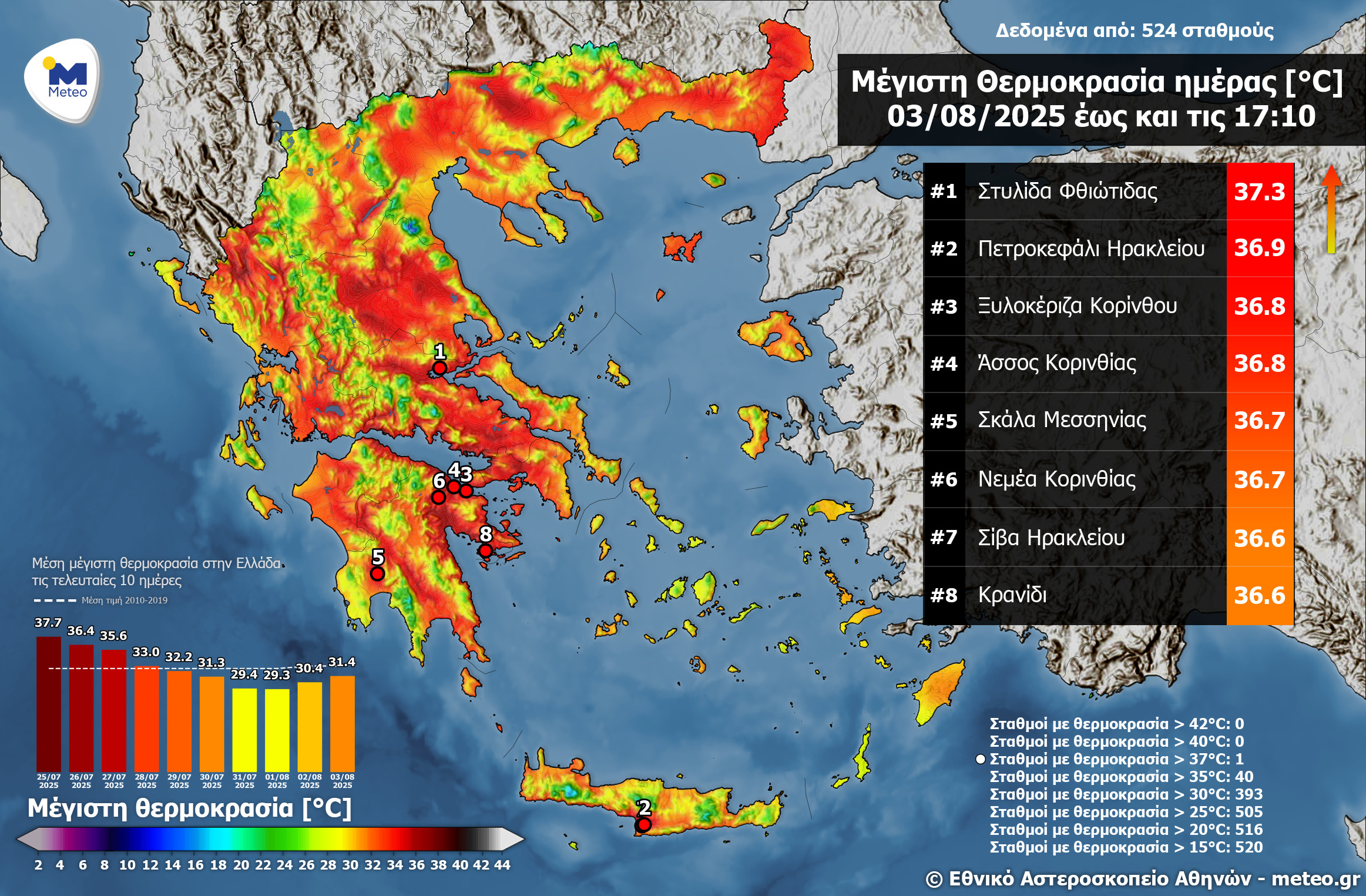 Meteo: Οι οκτώ περιοχές με τις υψηλότερες θερμοκρασίες (χάρτης)-1