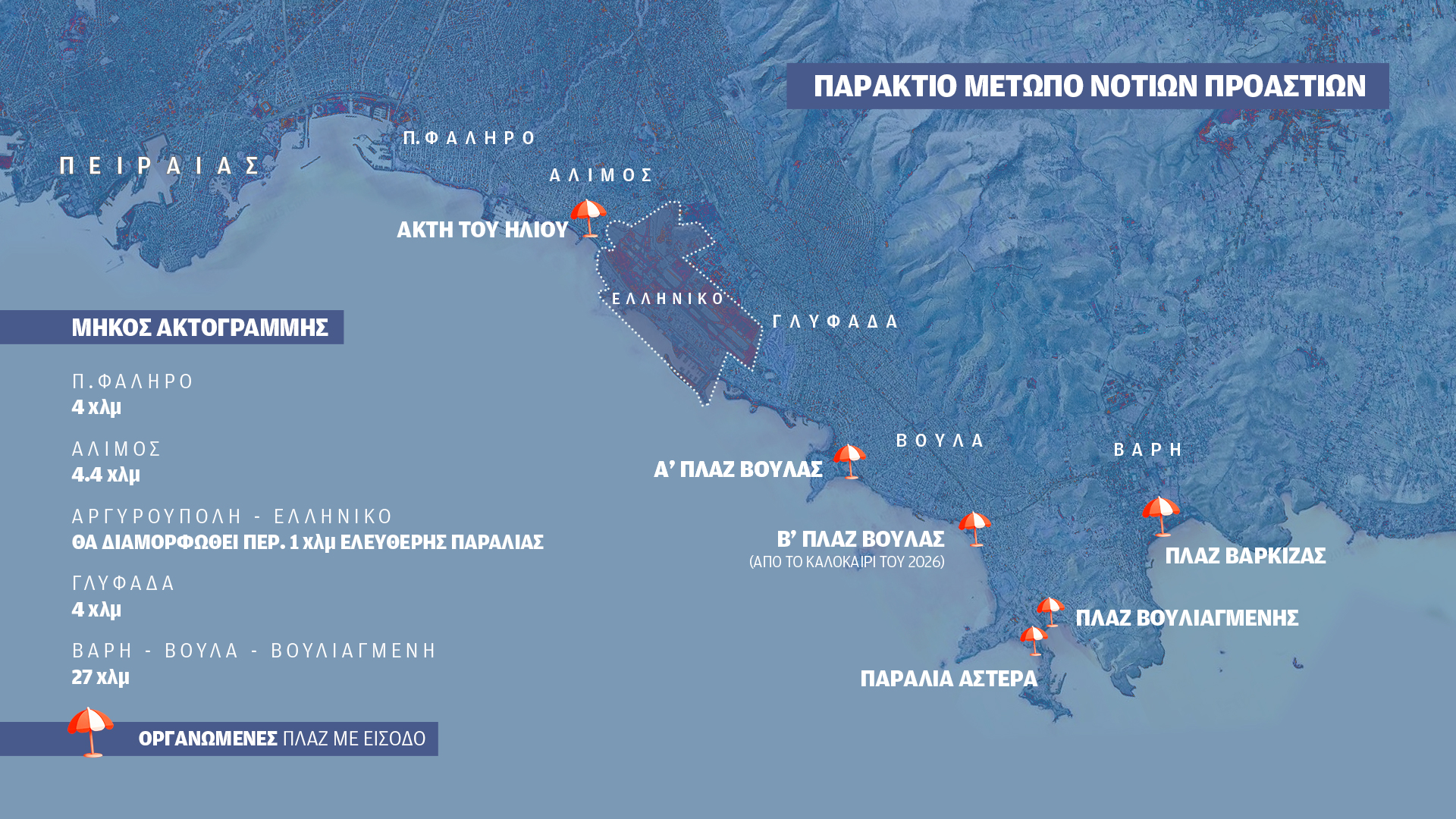 Τα πάθη της Αθηναϊκής Ριβιέρας-1