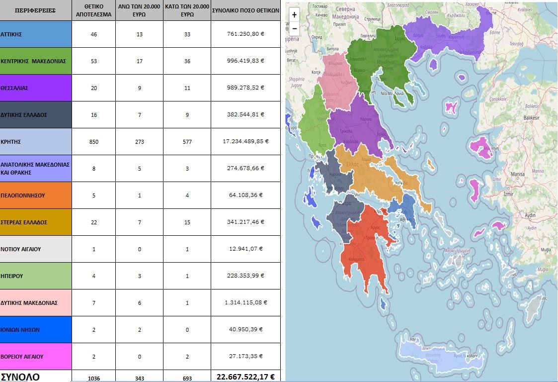 ΟΠΕΚΕΠΕ: Ο «χάρτης» των παράνομων επιδοτήσεων – Πρώτη με διαφορά η Κρήτη-1