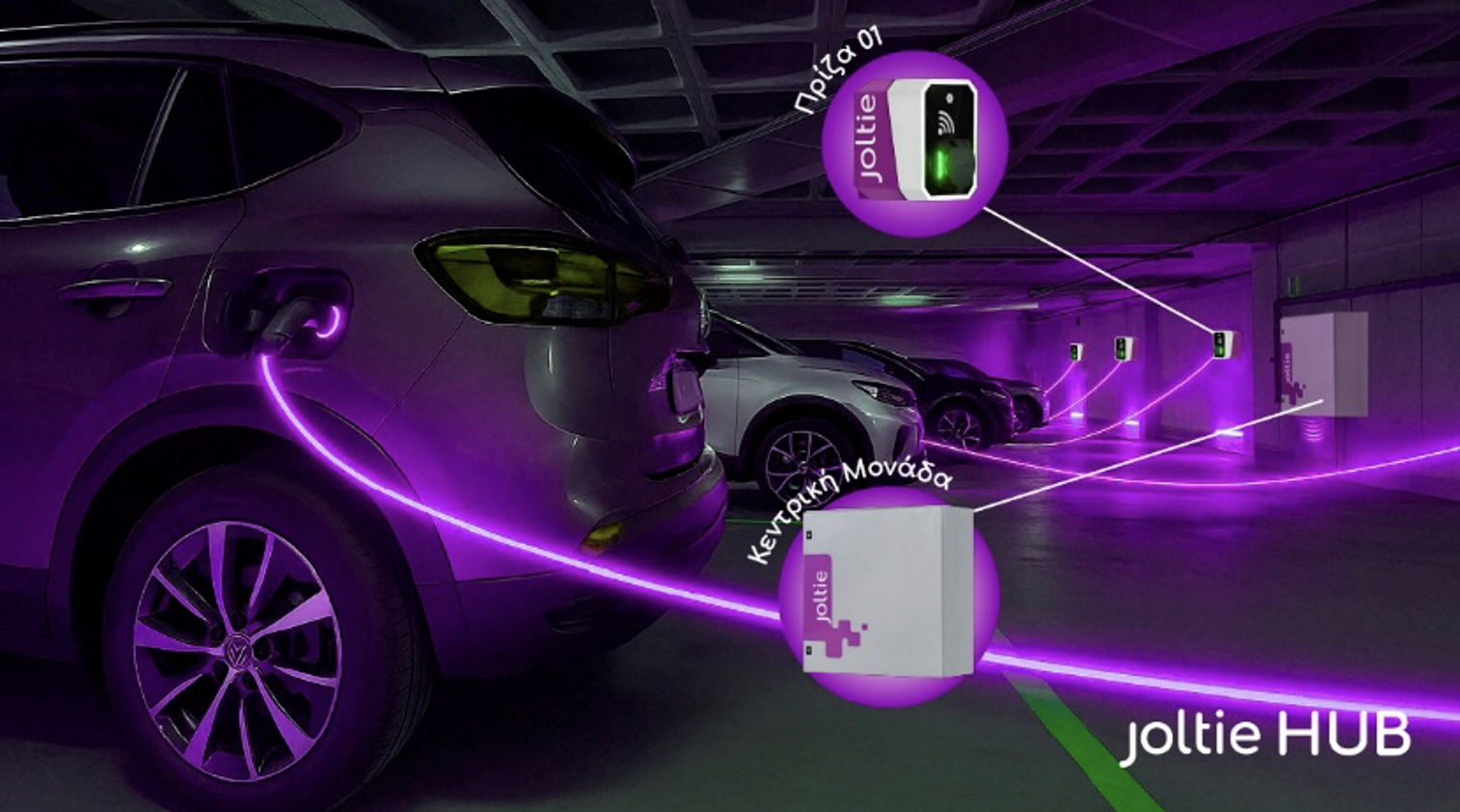 Η Joltie στοχεύει σε 2.000+ σταθμούς φόρτισης ηλεκτρικών ως το 2028-3