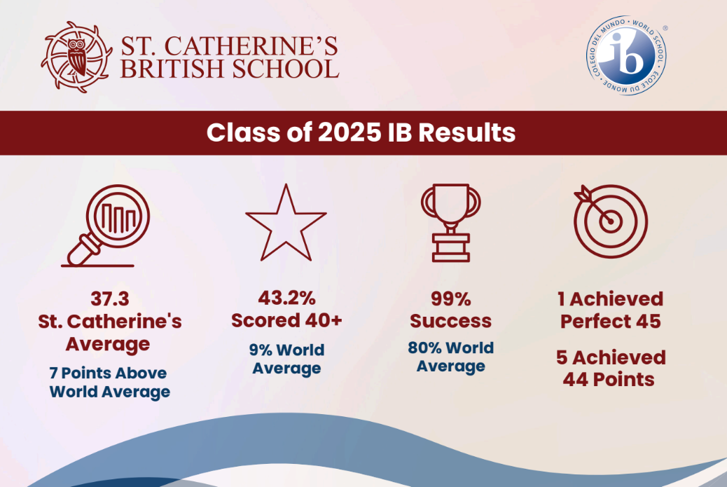 Ένα σχολείο, ένας κόσμος δυνατοτήτων-3