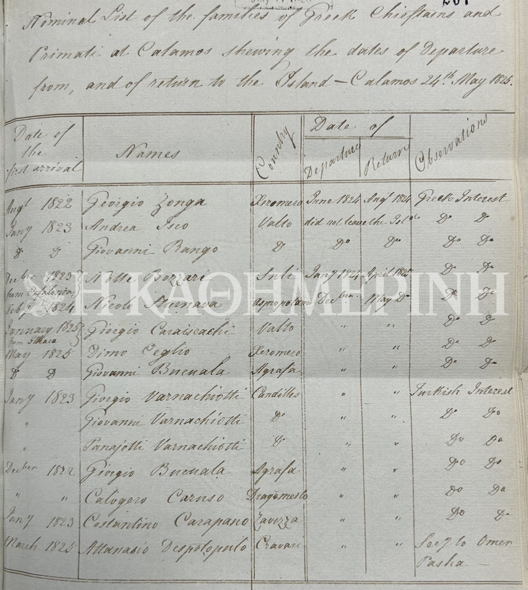 Οι πρόσφυγες του Καλάμου και η Ρουσιώ-3