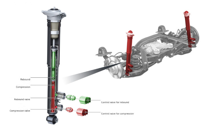 Οδηγούμε το νέο Audi Q3-8