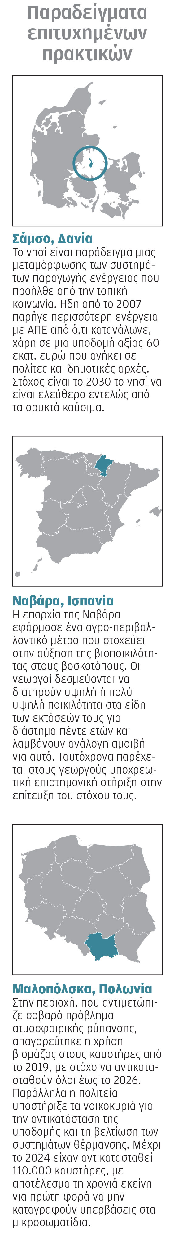 Χωρίς «αναχώματα» για την κλιματική κρίση-1