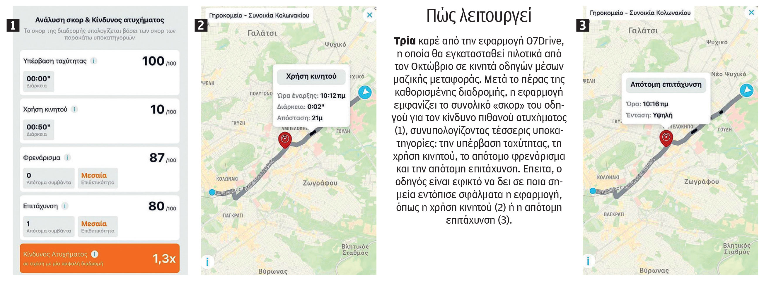 Ηλεκτρονικός επόπτης στους οδηγούς ΜΜΜ-1