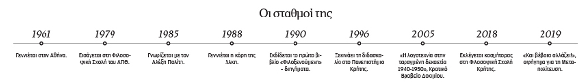 Αγγέλα Καστρινάκη: Πώς φέρθηκαν έτσι οι παλιοί σύντροφοί μας-1