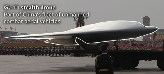 Επίδειξη ισχύος από την Κίνα: Υπερηχητικοί πύραυλοι, stealth drοnes και ρομποτικοί «λύκοι»-8