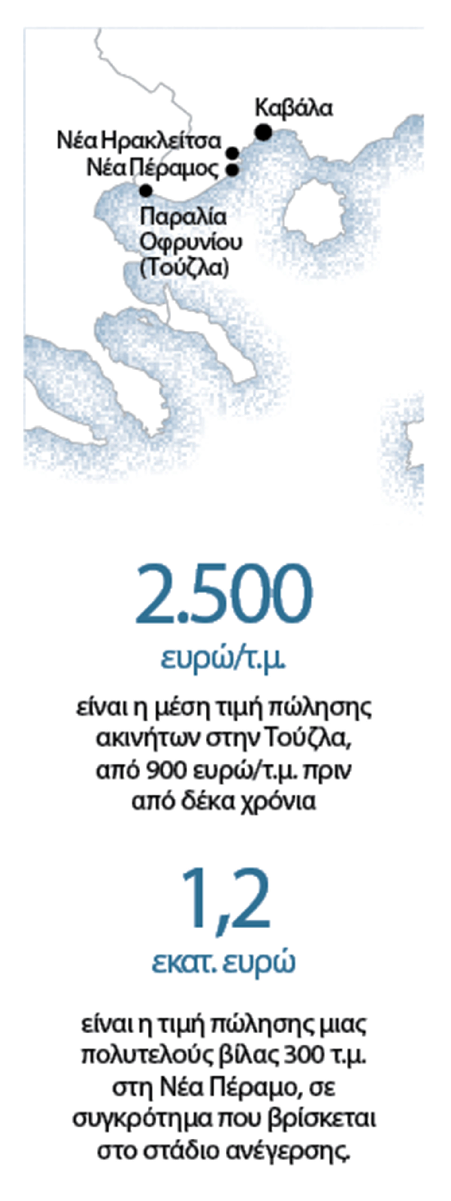 Εδώ χτίζεται η Ριβιέρα των Βουλγάρων-2