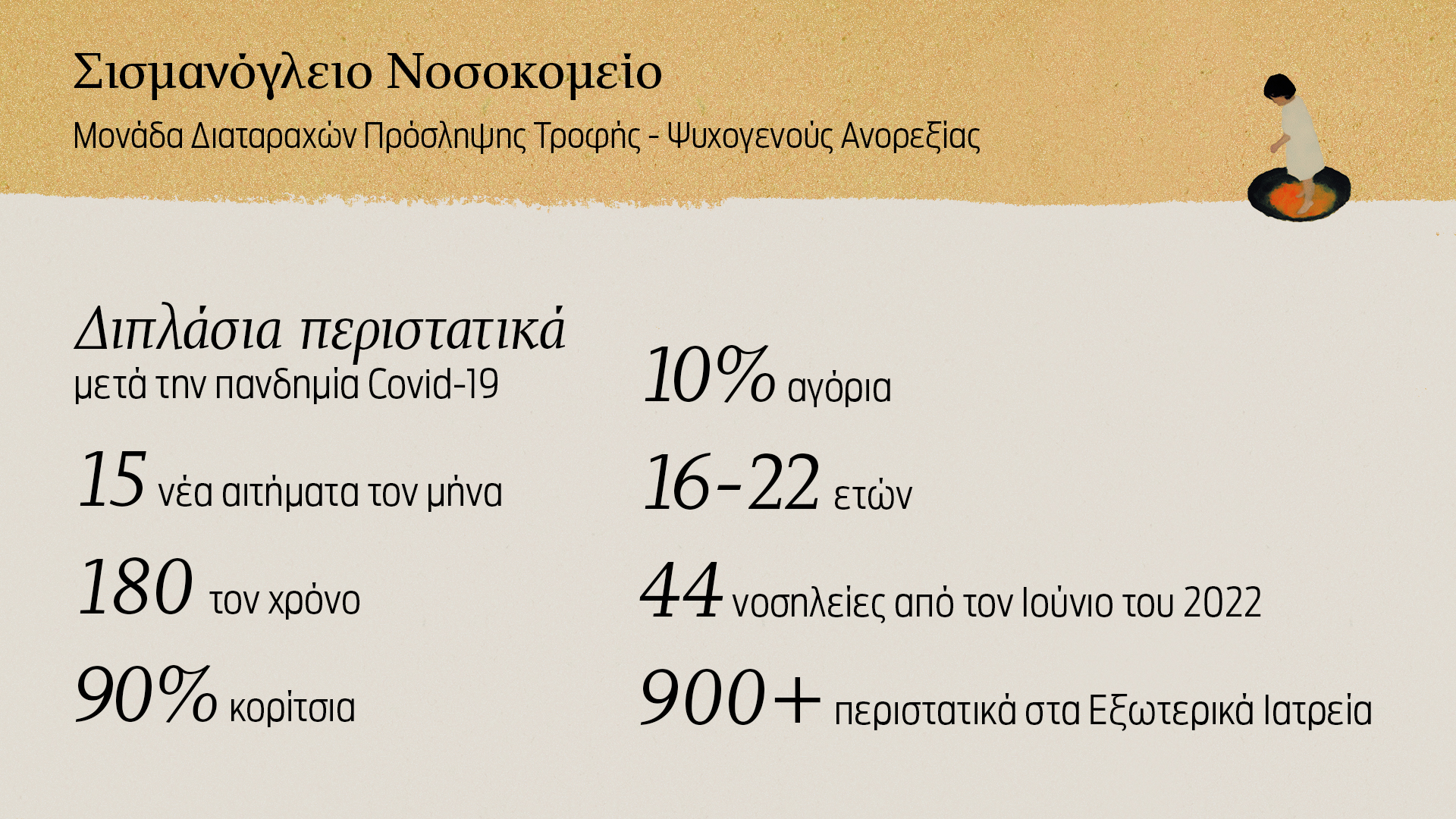 «Η κόρη μου δεν τρώει. Δεν με αφήνει καν να δω τη ζυγαριά»-1