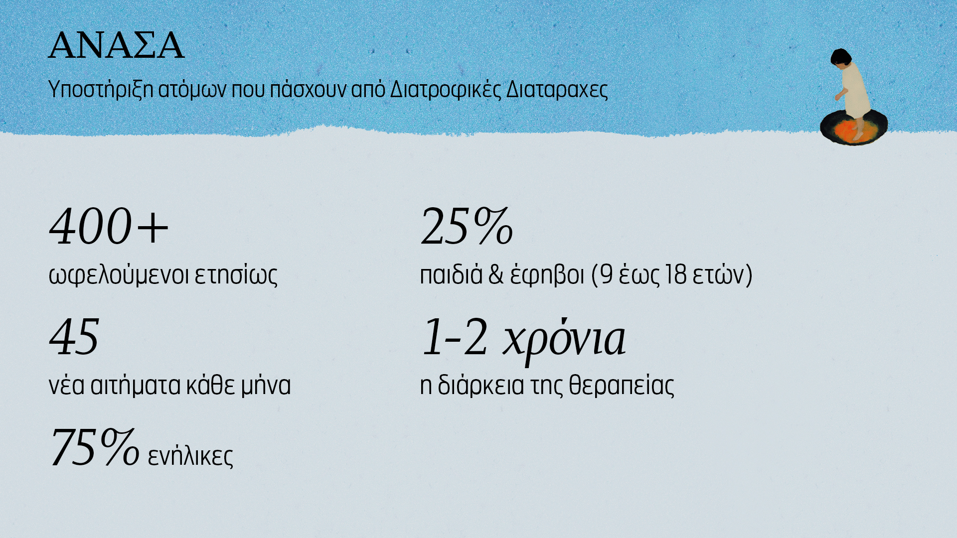 «Η κόρη μου δεν τρώει. Δεν με αφήνει καν να δω τη ζυγαριά»-2
