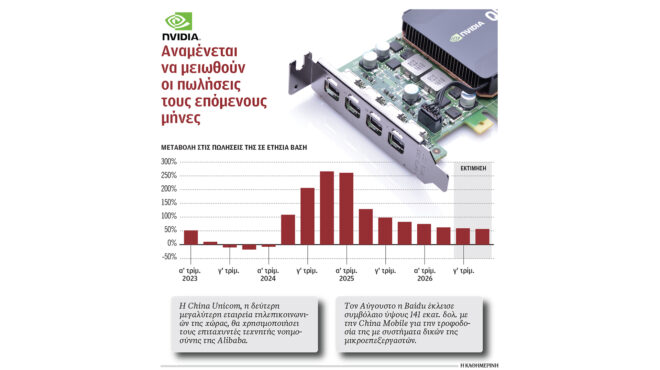 η-κίνα-κλιμακώνει-τη-μάχη-στα-τσιπ-563825554