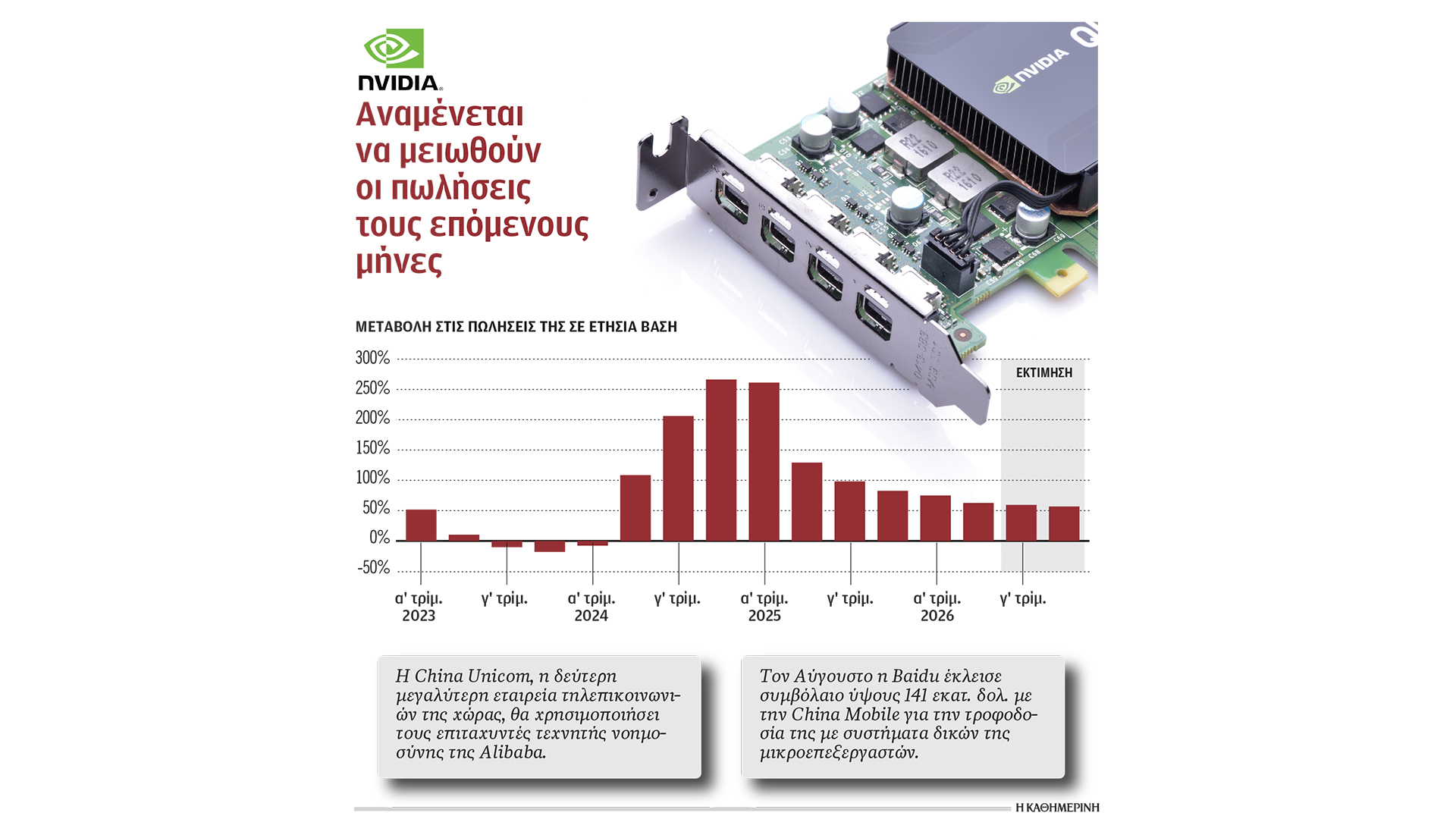 η-κίνα-κλιμακώνει-τη-μάχη-στα-τσιπ-563825554
