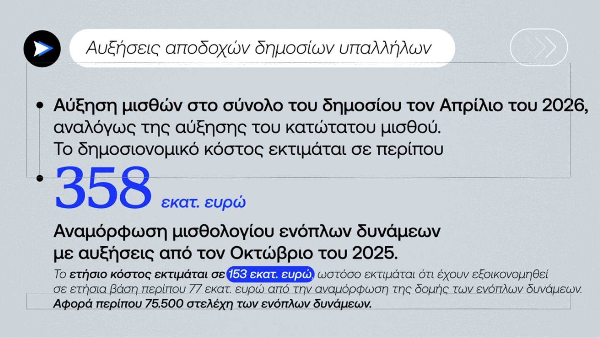 ΔΕΘ: Τι φέρνει το πακέτο του 1,7 δισ. – Τα μέτρα και η εξειδίκευση-10