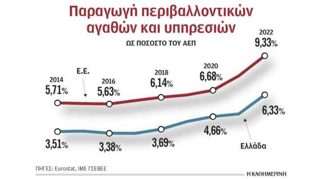 κώστας-λαγουβάρδος-δεν-μας-ενημέρωσ-563793988
