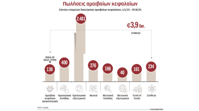 σημαντικές-για-τις-ελληνικές-τράπεζε-563797474