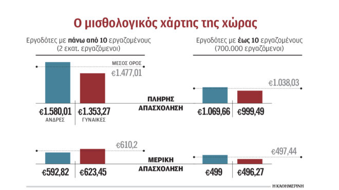 η-κουζίνα-δείχνει-glamorous-όμως-έχει-δάκρυα-563800363