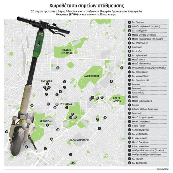 το-σχέδιο-για-οργάνωση-στο-χάος-με-τα-πα-563805277