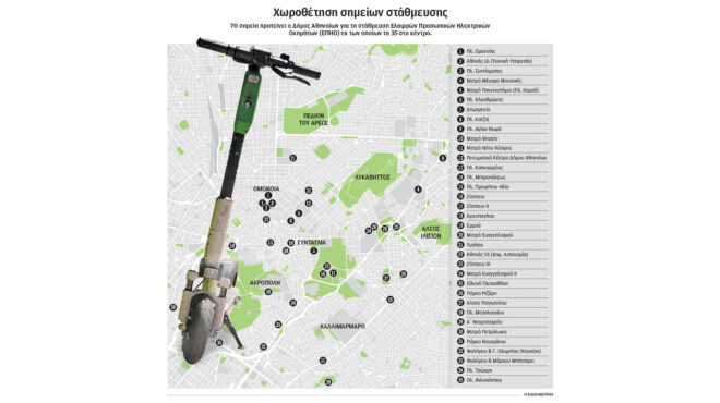 το-σχέδιο-για-οργάνωση-στο-χάος-με-τα-πα-563805277