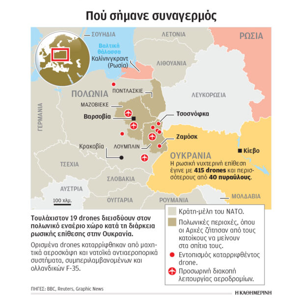 παιχνίδια-πολέμου-από-μόσχα-563807062