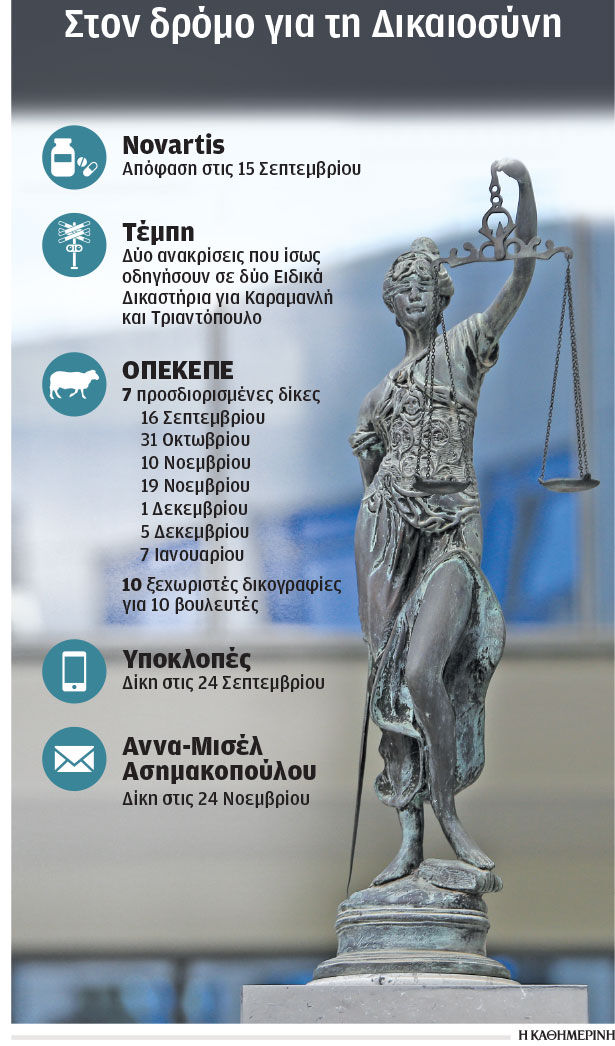 Με το βλέμμα στο εδώλιο-1