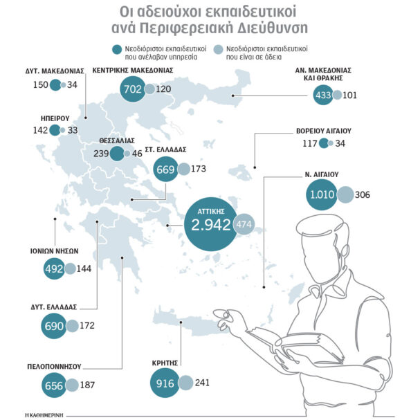 εκπαίδευση-διορίστηκαν-και-πήραν-άδε-563811865