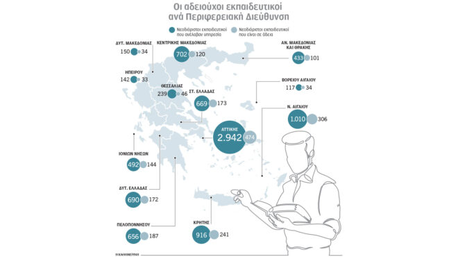 εκπαίδευση-διορίστηκαν-και-πήραν-άδε-563811865
