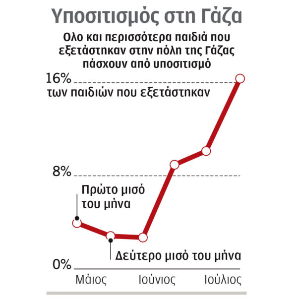 πώς-επιτίθεται-στον-οργανισμό-η-ακρ-563815765
