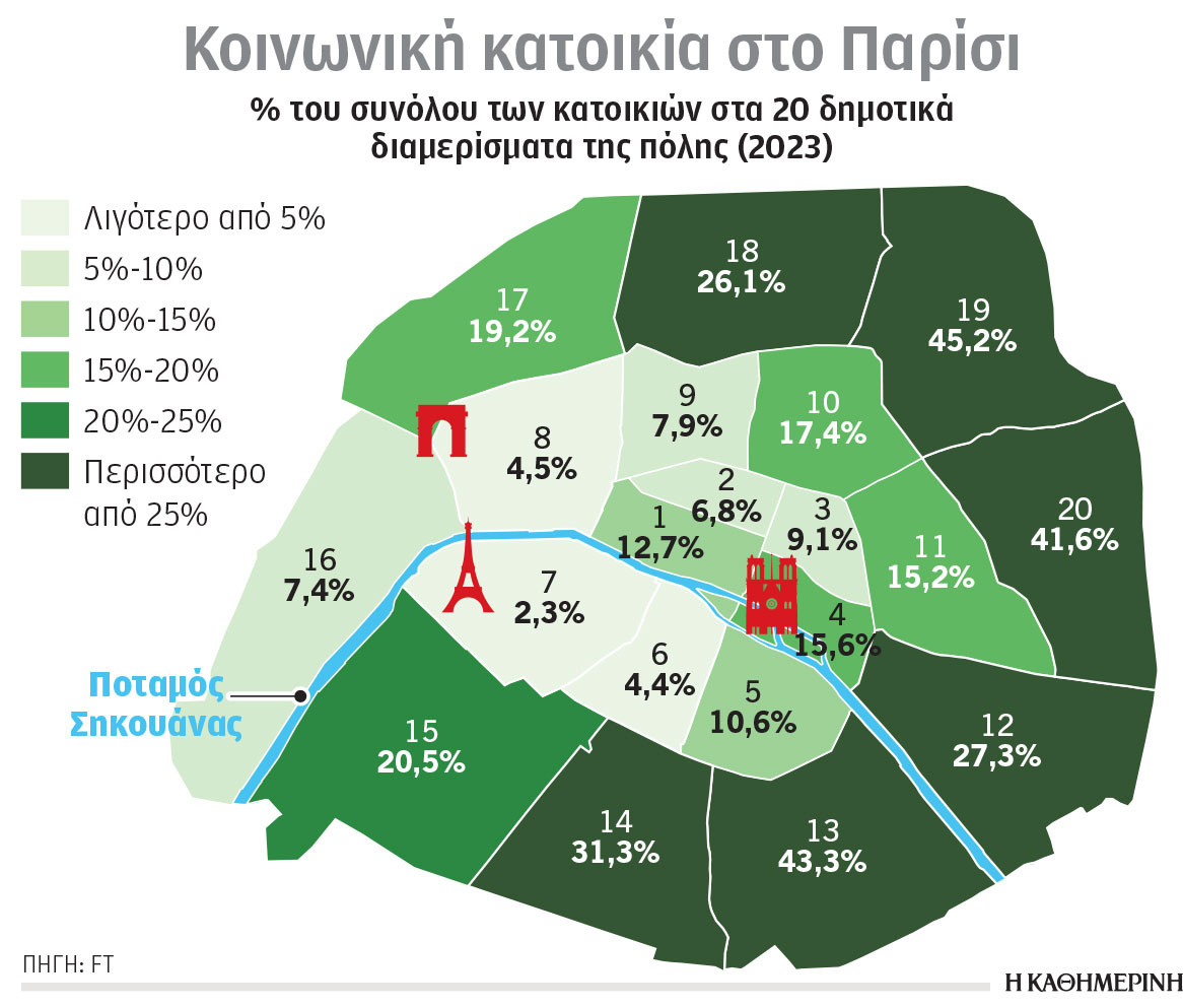 Παρίσι: Ριζοσπαστικά σχέδια για την κρίση στέγης-1