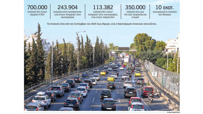 κινητές-βόμβες-στους-ελληνικούς-δρ-563817595