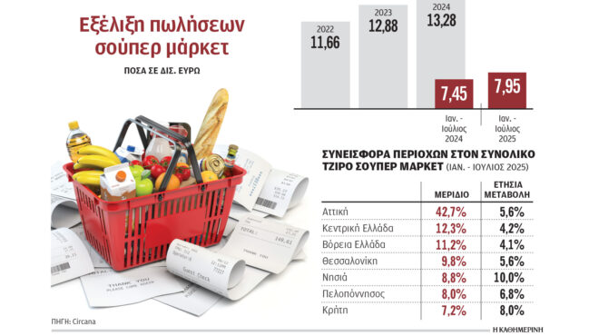 κλιμακώνεται-ο-πόλεμος-μεταξύ-υπ-ανάπ-563828497