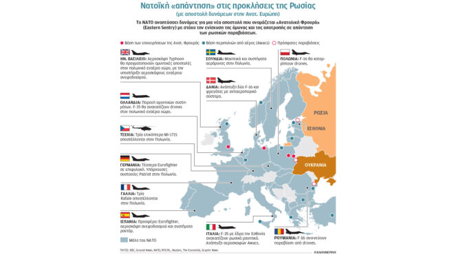 μέτωπο-κατά-της-ρωσίας-για-παραβιάσει-563828218