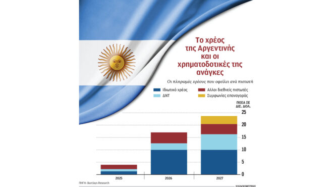 σε-τεντωμένο-σχοινί-η-αργεντινή-563838370